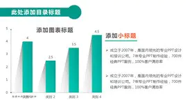 立体长阴影条形图模板(国风风格)