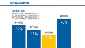 立体长阴影条形图模板(国风风格)