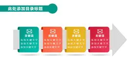 立体旋转三步流程图主题PPT模板(古典版)