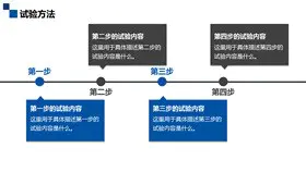 立体旋转三步流程图主题PPT模板(古典版)