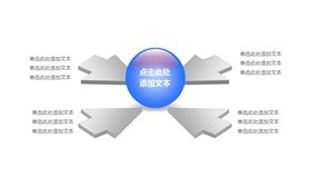 圆圈五项聚合扩散素材知识介绍PPT模板（简约）