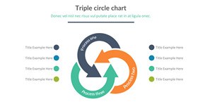 圆圈五项聚合扩散素材知识介绍PPT模板（简约）