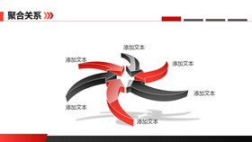 圆圈五项聚合扩散素材知识介绍PPT模板（简约）