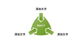 圆圈五项聚合扩散素材知识介绍PPT模板（简约）