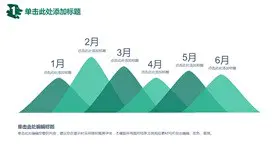 五项立体阴影柱形图主题PPT模板(国风版)