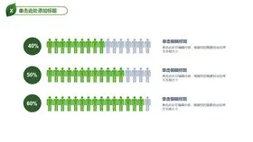五项立体阴影柱形图主题PPT模板(国风版)