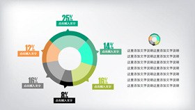 份额占比饼图素材知识介绍PPT模板（精美）