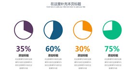 份额占比饼图素材知识介绍PPT模板（精美）