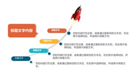 三项递进关系素材模板（简约风格）