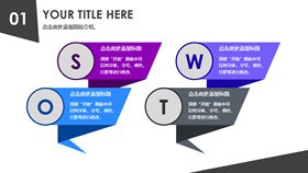边框四项SWOT分析素材知识介绍PPT模板（高清）