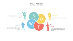 边框四项SWOT分析素材知识介绍PPT模板（高清）