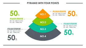 三层金字塔百分比素材主题PPT模板(精美版)