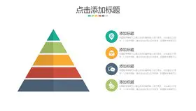 三层金字塔百分比素材主题PPT模板(精美版)