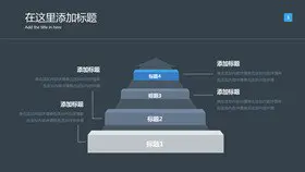 三层金字塔百分比素材主题PPT模板(精美版)