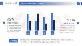 高清半球柱状图对比素材PPT模板