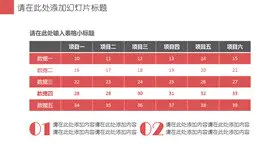 十二个月工作计划表格知识介绍PPT模板(喜庆)