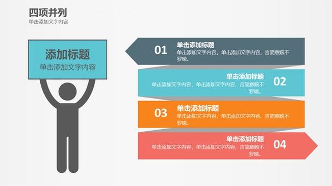 小人举牌四项并列素材知识介绍PPT模板(喜庆)