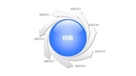 六项总分扩散聚合素材知识介绍PPT模板（精美）