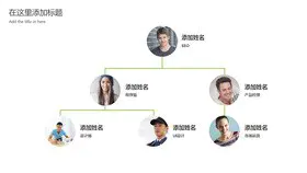 公司组织架构结构图形知识介绍PPT模板(中国风)