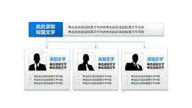 公司组织架构结构图形知识介绍PPT模板(中国风)