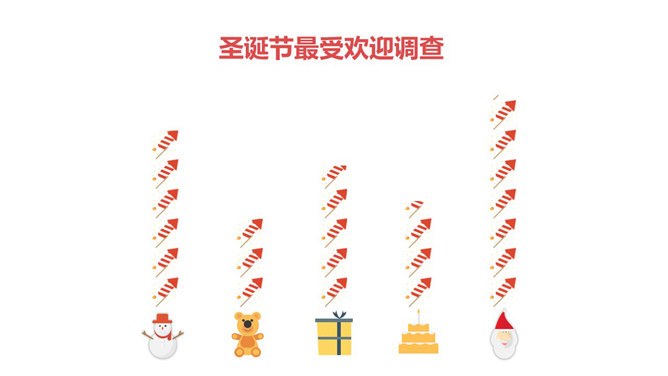 【喜庆】圣诞节专题课件PPT模板