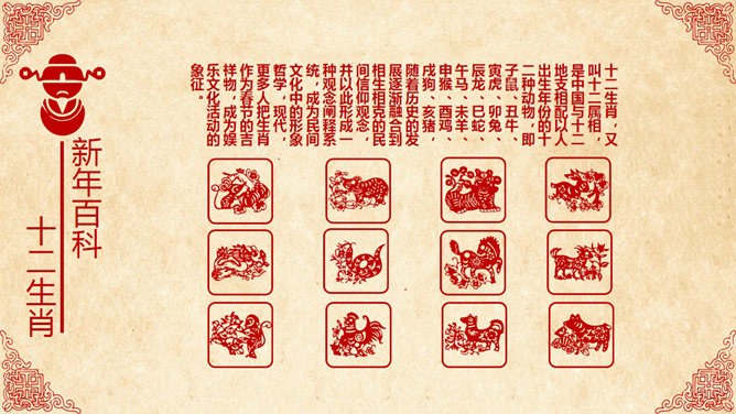 超精美喜庆新年春节PPT模板-辞旧迎新 恭贺新春