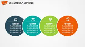 圆形并列文本框知识介绍PPT模板(高清)