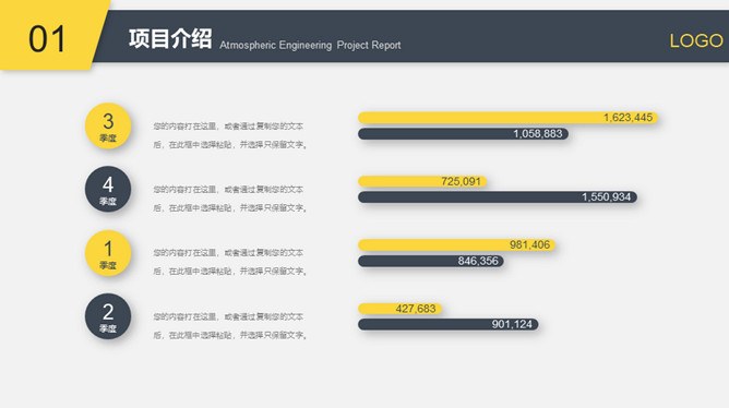 实用项目总结汇报模板(喜庆风格)