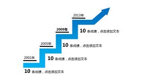 颜色大小可修改PPT箭头素材(四)-可编辑箭头 流程更清晰