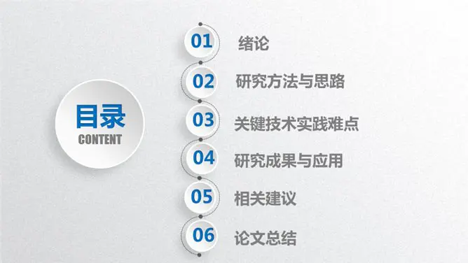 实用微立体论文答辩模板(简约风格)