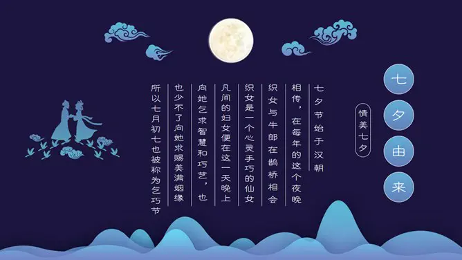 简约款情人节活动PPT模板