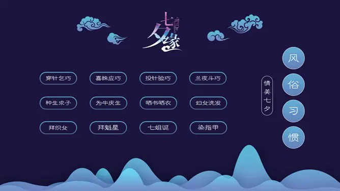 简约款情人节活动PPT模板