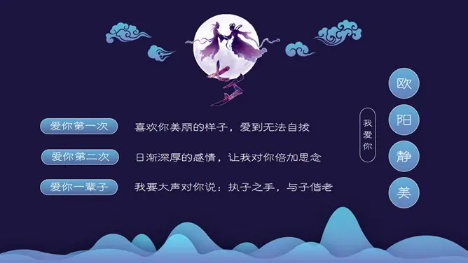 简约款情人节活动PPT模板