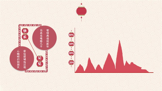 喜庆春节新年快乐PPT模板-辞旧迎新 恭贺新春