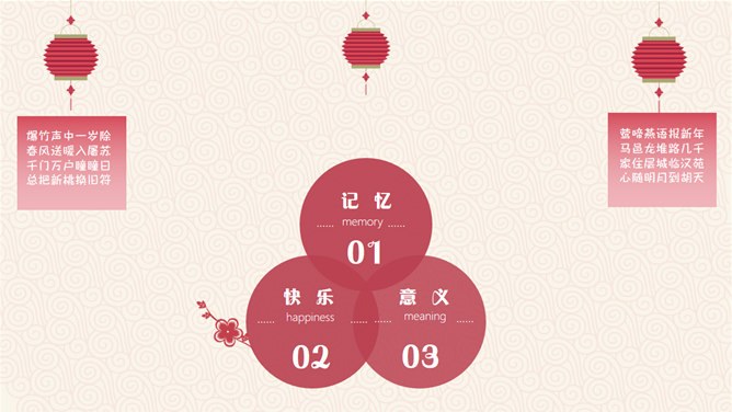 喜庆春节新年快乐PPT模板-辞旧迎新 恭贺新春