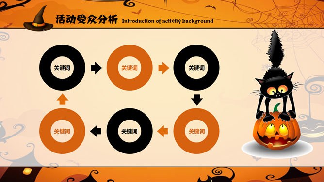 【中国风】万圣节专题课件PPT模板