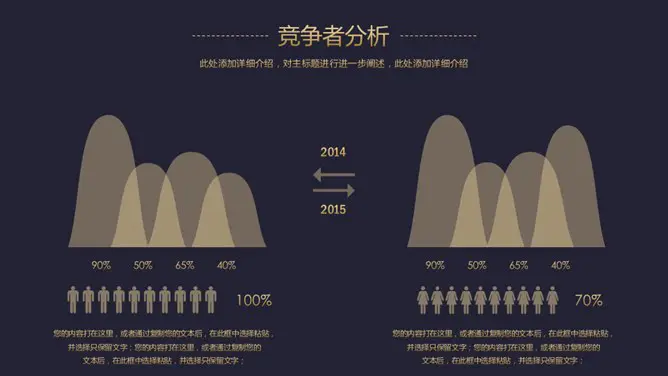 质感商务报告模板(古典风格)