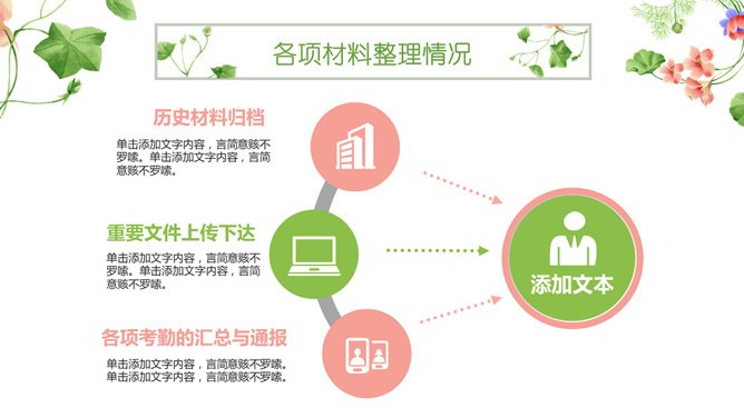 小清新竞聘述职模板（喜庆风格）