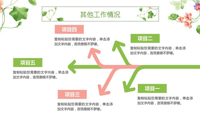 小清新竞聘述职模板（喜庆风格）