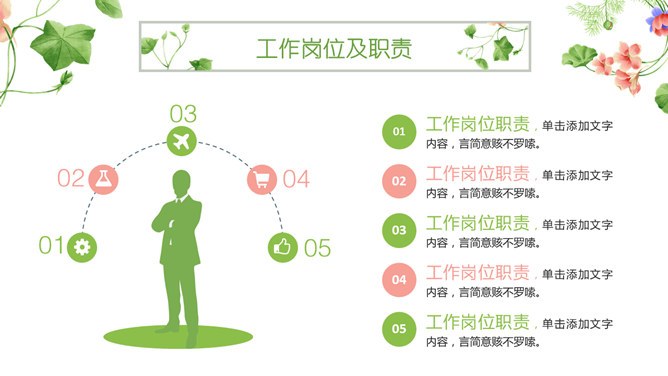 小清新竞聘述职模板（喜庆风格）