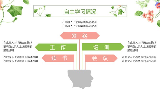 小清新竞聘述职模板（喜庆风格）