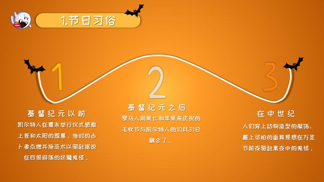 万圣节主题班会PPT课件模板