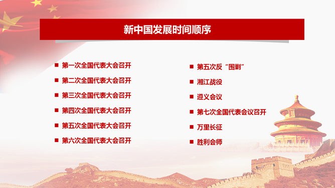 建党节主题PPT模板（国风版）