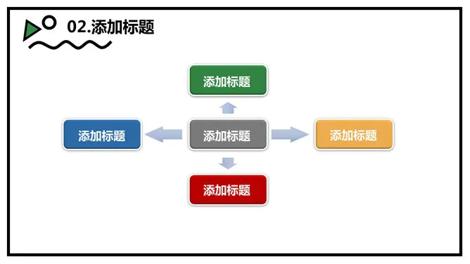 小清新创意MBE风格节日介绍PPT模板(通用版)