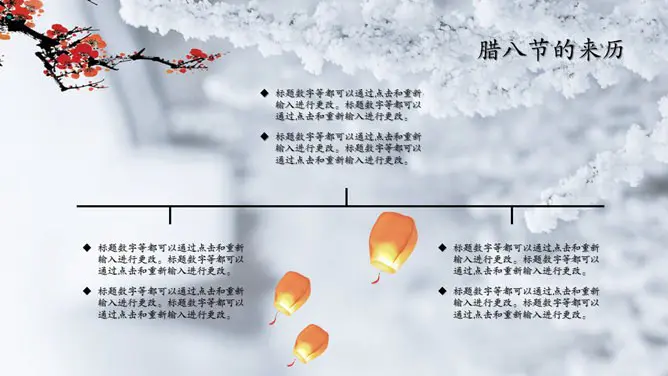 腊八精美主题课件PPT模板
