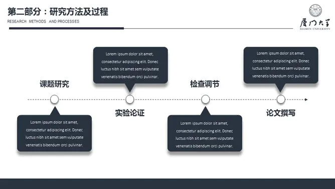 严谨稳重毕业设计答辩节日介绍PPT模板(通用版)