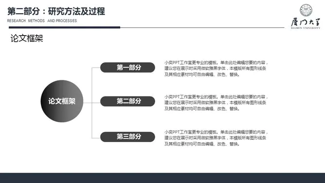 严谨稳重毕业设计答辩节日介绍PPT模板(通用版)
