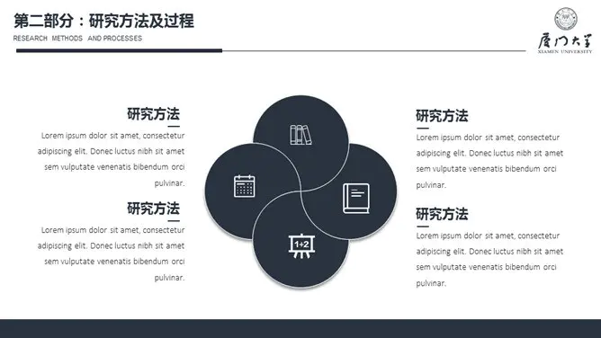 严谨稳重毕业设计答辩节日介绍PPT模板(通用版)