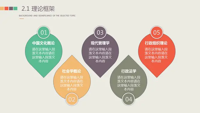 多彩复古论文答辩模板(古典风格)