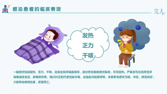 新型冠状病毒肺炎预防节日介绍PPT模板(通用版)